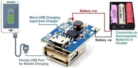 5V Micro USB DIY Step Up Power Bank Charging Module with Charging Protection