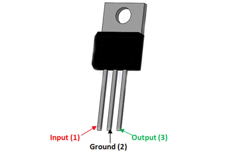 L7809CV Linear Voltage Regulator 9V/1.5A out, TO-220-3 1 L7809 Pinout.png