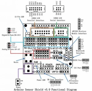 Sensor Shield V5 Expansion Board For Arduino UNO