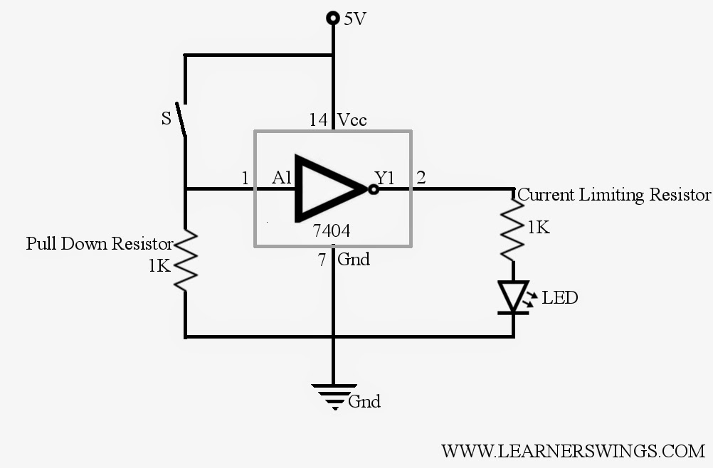 7404 Hex Inverter NOT GATE DIP-14 4 WUQQy11406308821