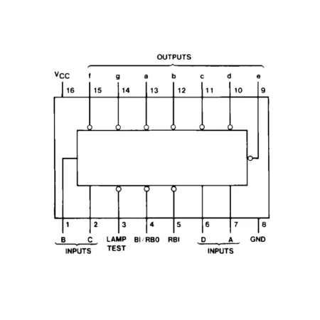 7447 IC BCD to 7-Segment Decoders/Drivers Common Anode