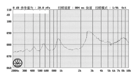 Passive Buzzer R/TMB09HC 9055 3V 42Ω 2.7 khz Diameter 9*5.5mm