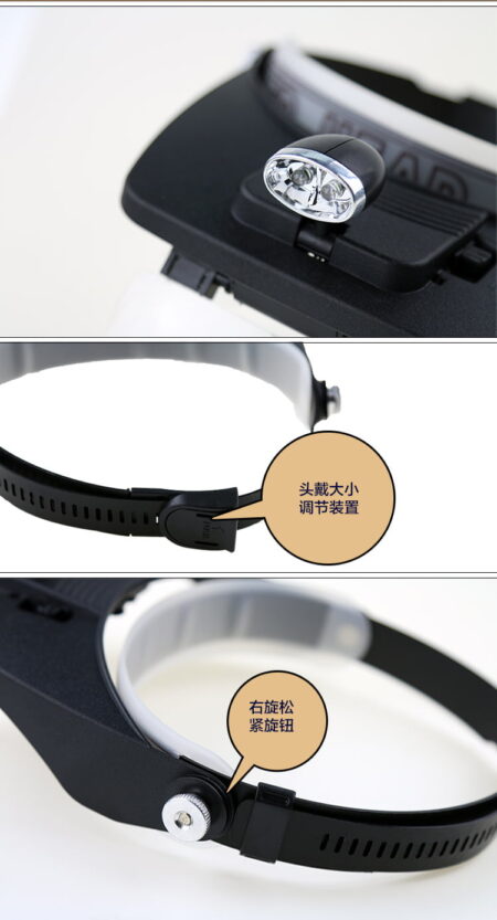Headwear LED Magnifying Loupe Glass MG81001-A with Interchangeable Lenses