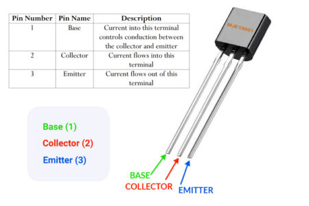 MJE13001 NPN Power Transistor