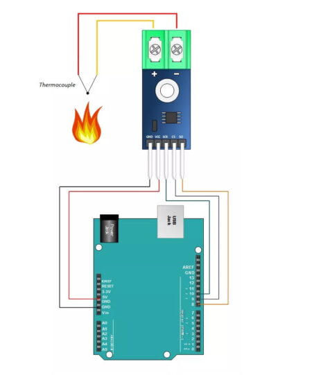MAX6675 Module + K Type Thermocouple Sensor Measure 1024°C Temperature
