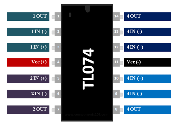 TL074 Op-Amp Quad Op-Amp with JFET Inputs