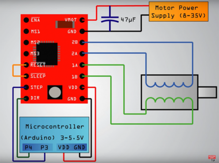 A4988 Driver Stepper Motor Driver High Quality