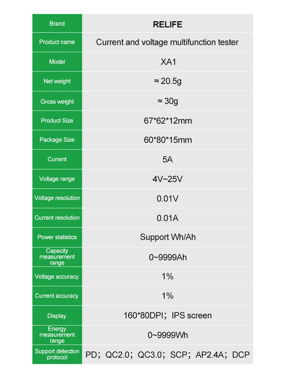 RELIFE XA1 Current and Voltage Multifunctional Tester 9 S87b857abaeb74788a88118b8f5d11adfu
