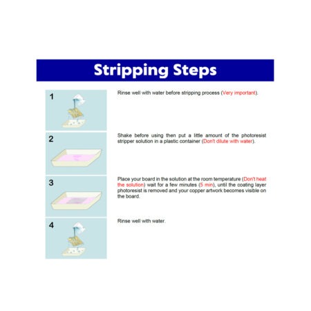 Photoresist Stripper Solution 100mL for Electronic Photoresist PCBs