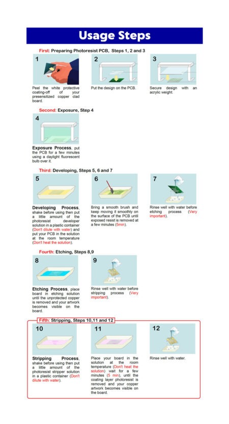 Photoresist Stripper Solution 100mL for Electronic Photoresist PCBs
