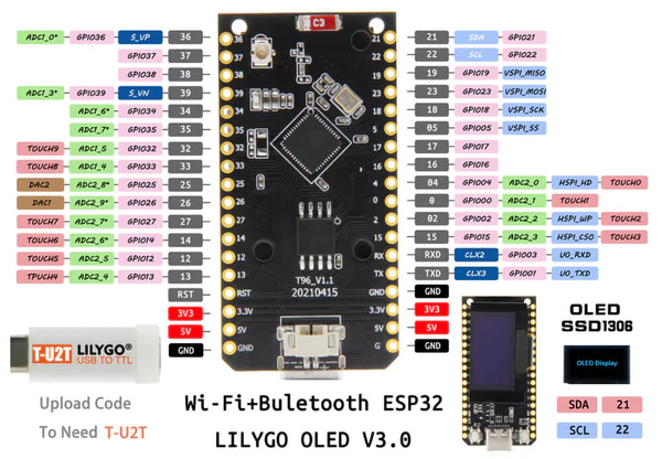 G511 ESP32 OLED