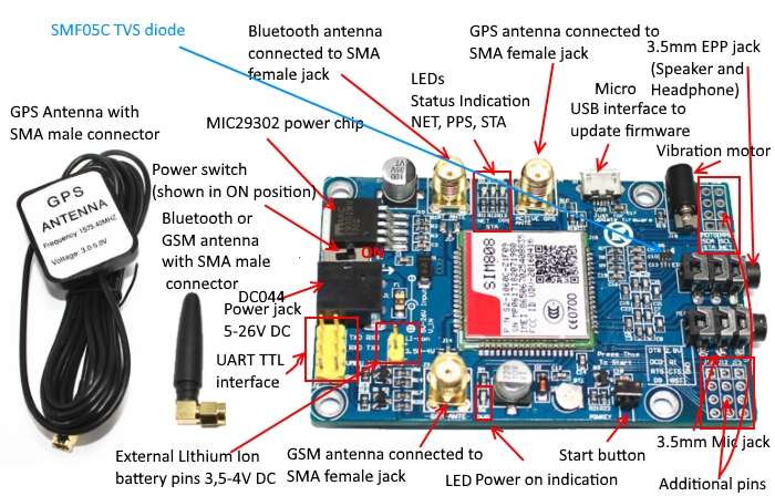 SIM808 Bluetooth Compatible GSM/GPRS/GPS Module 1 SIM808 GSMGPRSGPS Bluetooth Compatible Development Board