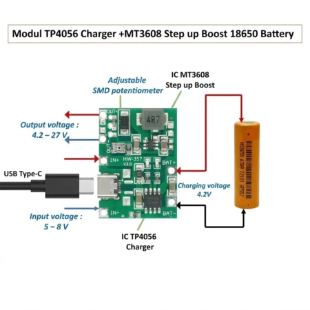 TP4056 18650 3.7V 4.2V Battery Charging Module with Integrated DC Boost Converter Module Type c