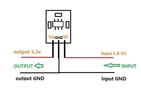 CKT Diagram 462x310 1