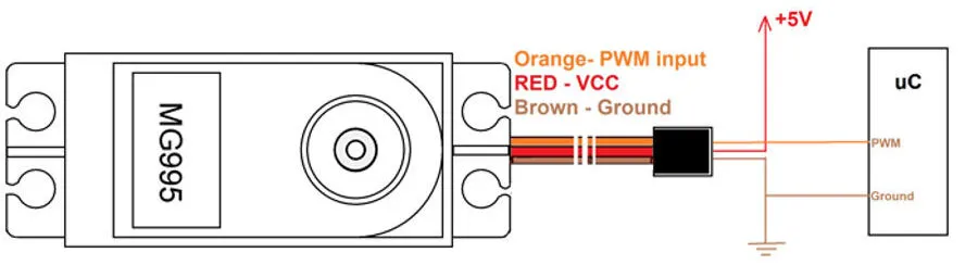 TowerPro MG995 All Metal Gear Servo Motor 180° Rotation 11Kg/cm -Good Quality 2 MG995 Circuit Diagra. imresizer e1746097572827