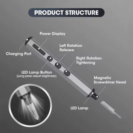 Precise Electric Screwdriver Set 68 in 1