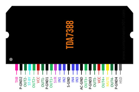 TDA7388 4 x 45 W Audio Amplifier Op Amp