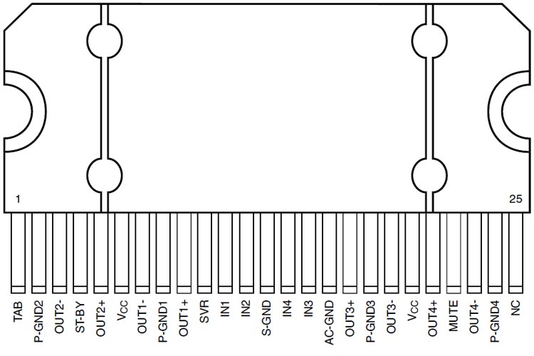 TDA7388 Pinout