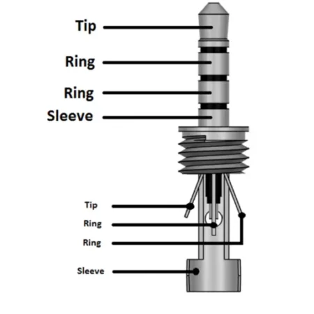 Audio Plug Male AUX 3.5mm 4-Pole TRRS (Metal)