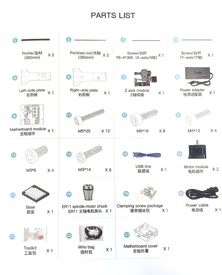 3018 PRO CNC Router DIY Kit