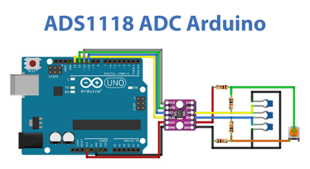 ADS1118 16-Bit I2C 16 AD Converter ADC SPI Communication Module