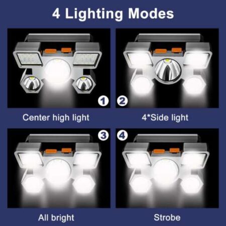 USB Rechargeable Headlamp Flashlight – 5 LED, 4 Modes