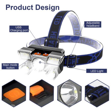 USB Rechargeable Headlamp Flashlight – 5 LED, 4 Modes