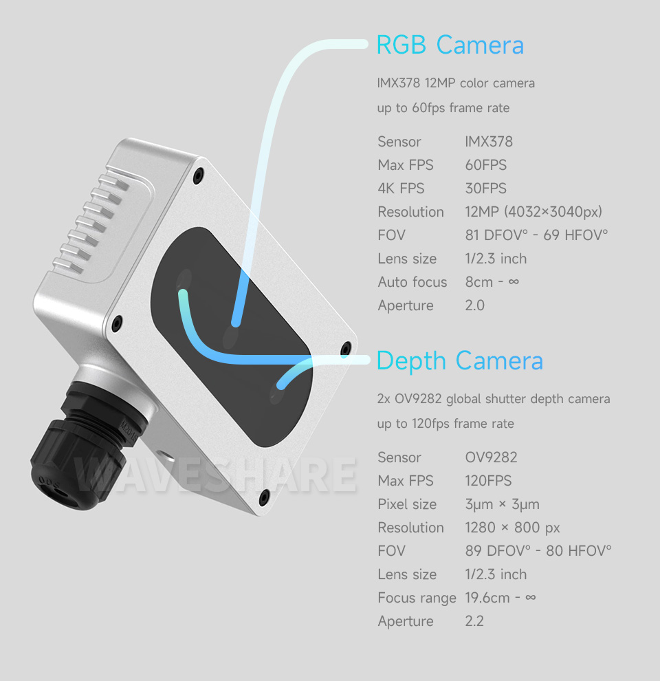 OAK D POE details 7