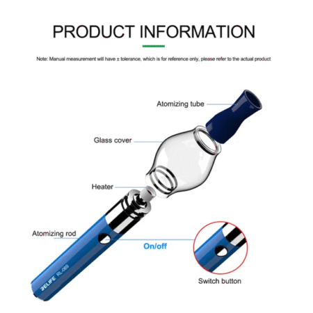 RELIFE RL-069 Rosin Short Circuit Detector