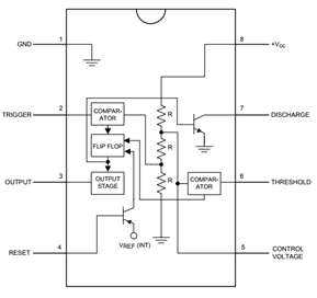 STMicroelectronics NE555N Precision Timer — DIP‑8 (Through‑Hole)