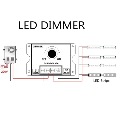 LED Dimmer DC 12–24V 30A (Single-Color PWM, Knob Control, Metal Housing)