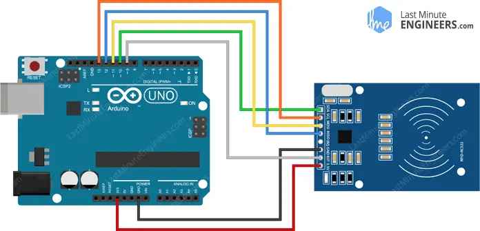 MFRC522 RFID Module 13.56MHz Reader/Writer + Card & Tag (SPI) 3 Arduino Wiring Fritzing Connections with RC522 RFID Reader Writer Module