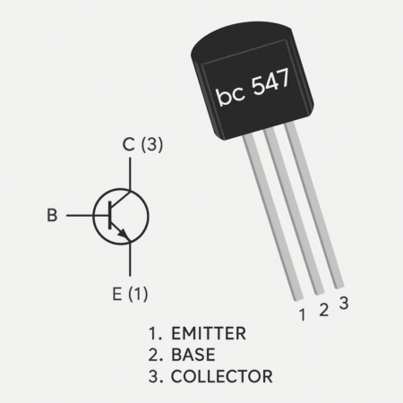 BC547 NPN Transistor – 45V, 100 mA, TO‑92