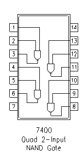 IC 7400 – 74HC00N Quad 2-Input NAND Gate