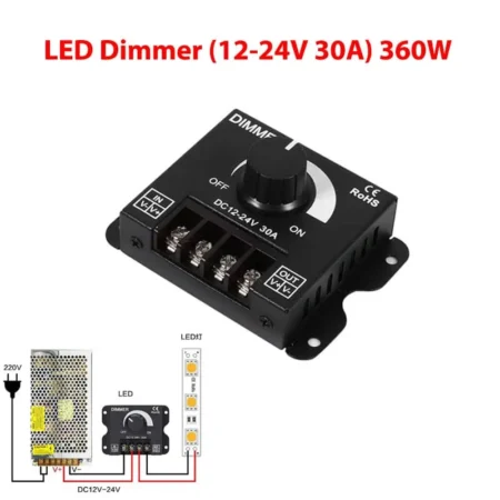 LED Dimmer DC 12–24V 30A (Single-Color PWM, Knob Control, Metal Housing)