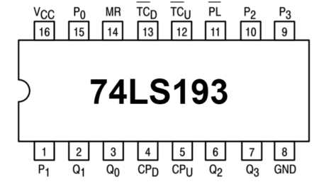 74193 Synchronous 4-Bit Up/Down Binary Counter DIP-16 | 74HC193 / 74LS193