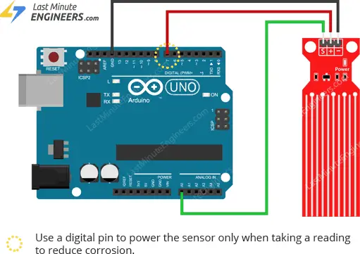 Water Level Detection Sensor Module 4 Wiring Water Level Sensor with Arduino