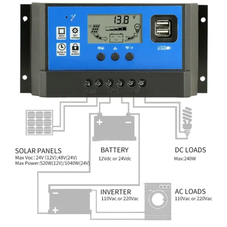 MPPT Solar Charger Controller 40A 12V/24V — Dual USB 5V/2A