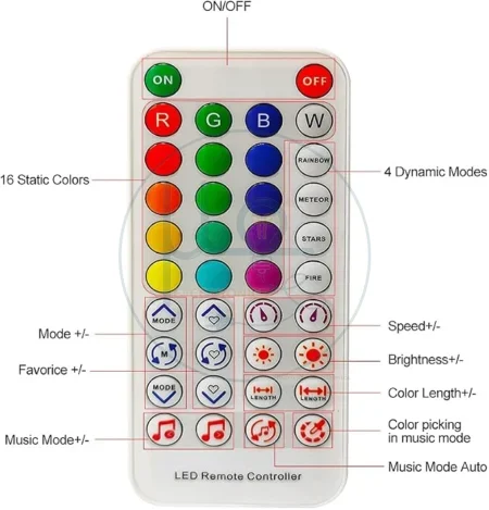 SP611E Bluetooth, IR & Music Controller for WS2812B, WS2811 and SK6812 Addressable LED Strips