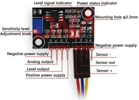 Turbidity Sensor with Board Module — 5V, Analog & Digital Outputs, Probe + Cable 