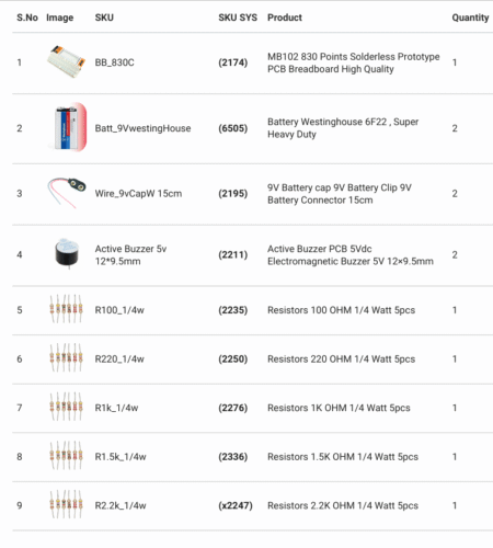 BUE Student Electronics & Digital Circuits Kit (Course Lab Ready)