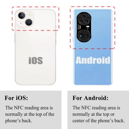 NFC Card NTAG215 13.56MHz (1 pc, White PVC) 