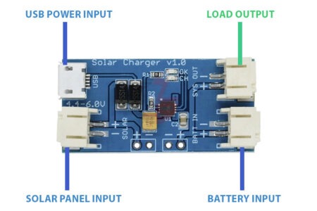 CN3065 18650 Li-ion Mini Solar Charger Module