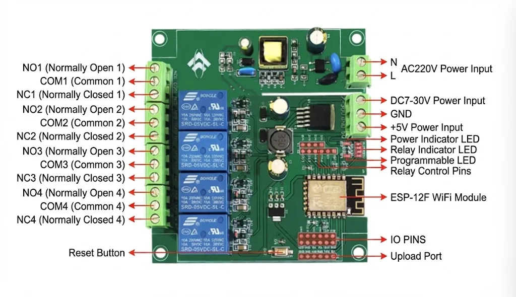 AC90-250V ESP8266 Wireless WIFI Relay Module 4 Channel ESP-12F Wifi Development Board AC/DC 5V/7-28V/5-80V Power Supply 1 download 3