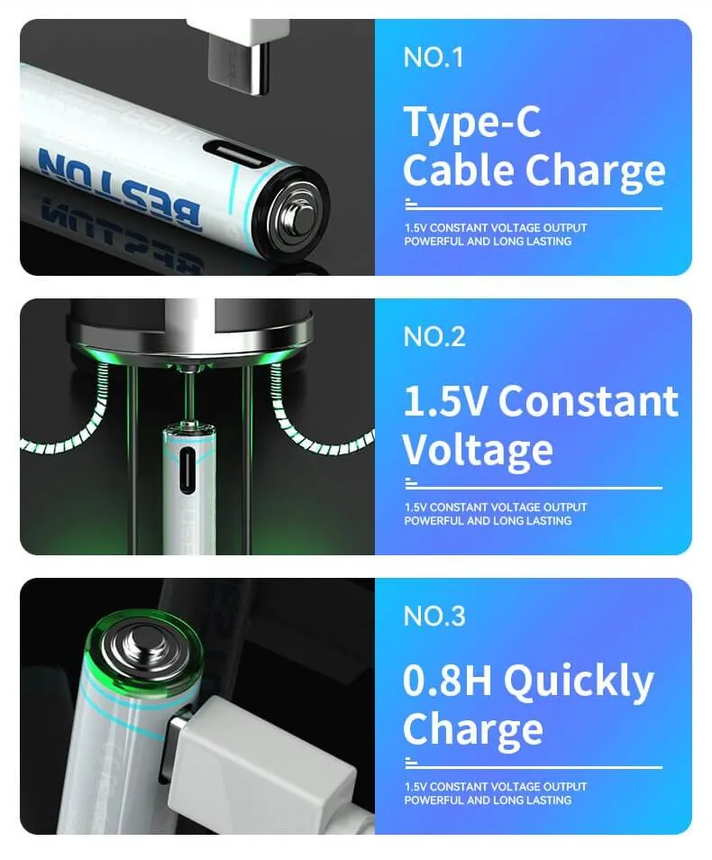 generalpro Beston AAA USB C 3AC 1