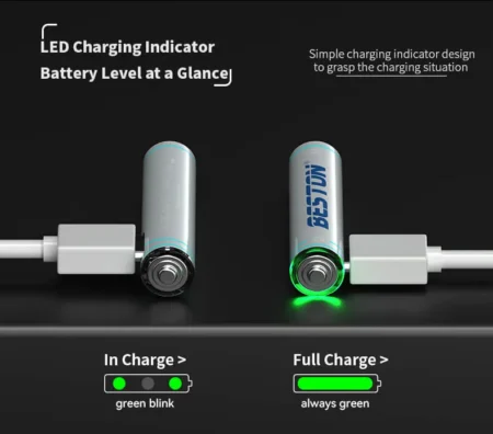 BESTON AAA 1.5V USB‑C Rechargeable Lithium Battery (Model 3AC‑18) — 440mAh / 660mWh — 2 Pcs