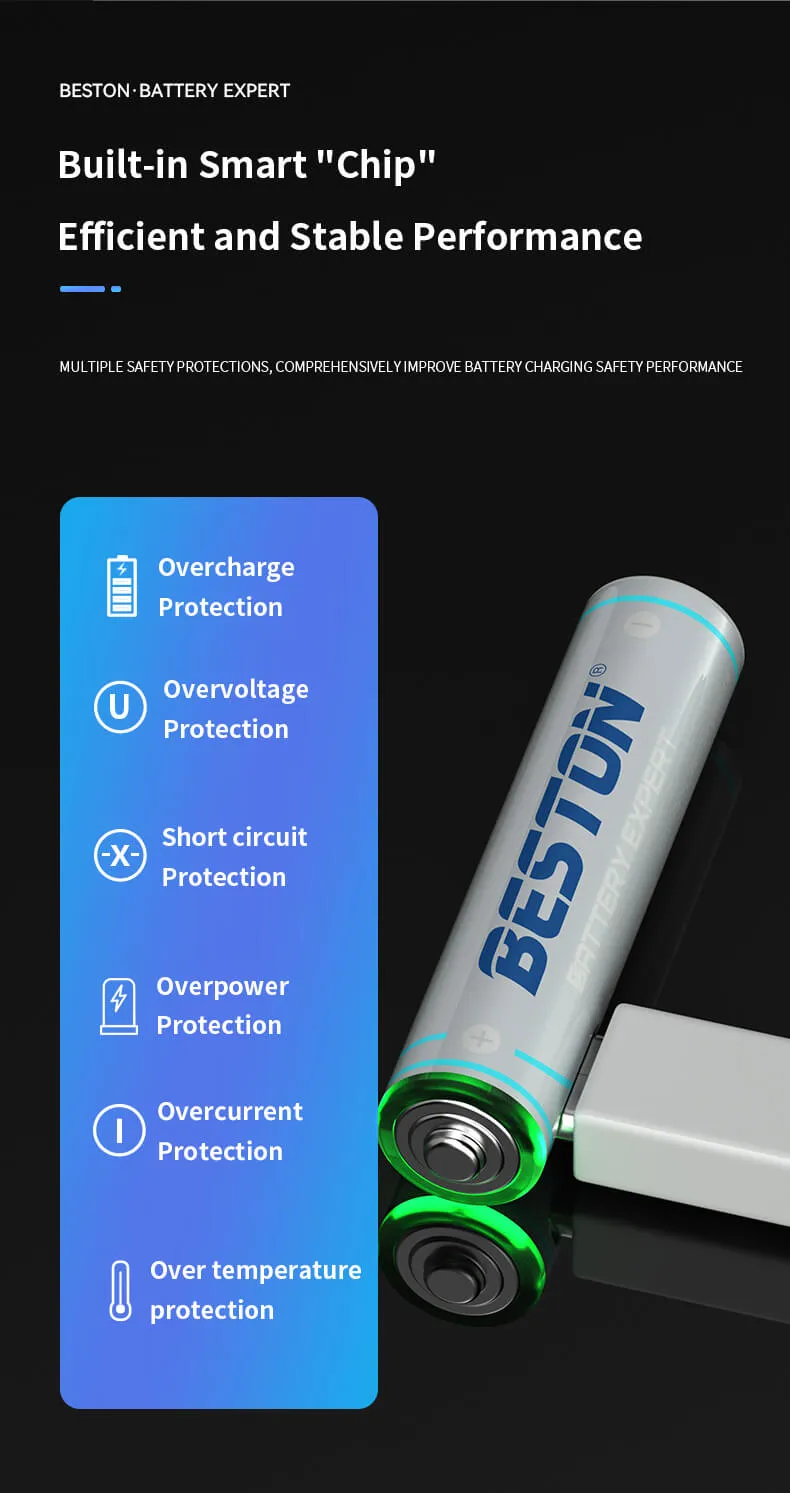 generalpro Beston AAA USB C 3AC 8