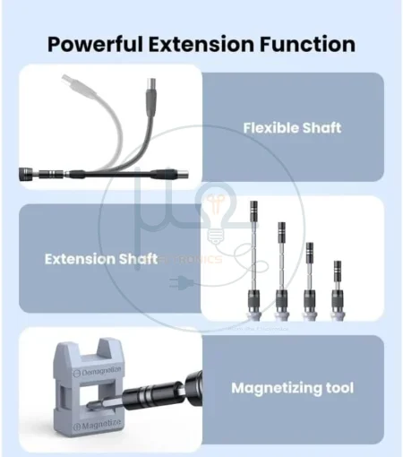 115-in-1 Precision Magnetic Screwdriver and Electronics Repair Tool Kit