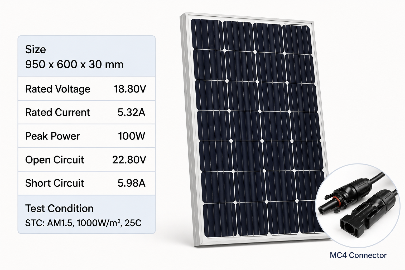 18V 100W Monocrystalline Solar Panel 950×600×30mm – High Efficiency PV Module with MC4 Connector