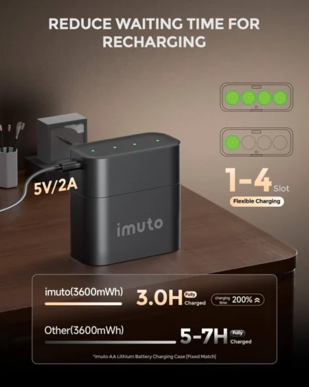 imuto TF-CD-056CE Rechargeable AA Lithium Batteries 3600mWh 1.5V 4 Pack with 4-Slot Charging Case
